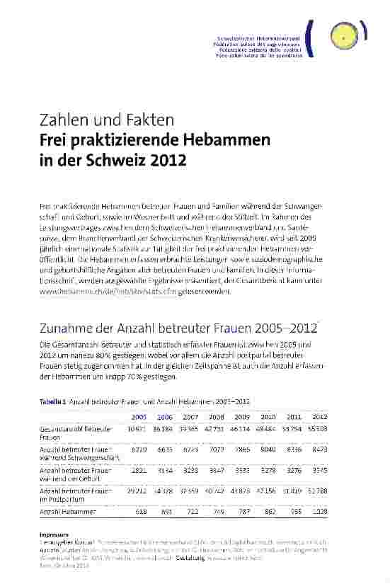 Vorschauseite 1: Zahlen und Fakten Frei praktizierende Hebammen in der Schweiz 2012