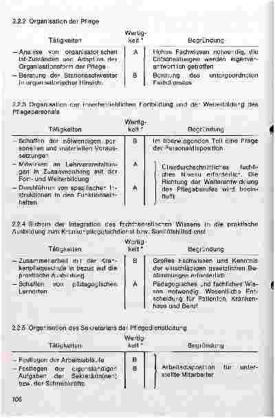 Vorschauseite 6: Unterlage für die Bewertung der Stelle der Oberin/des Leiters des Pflegedienstes
