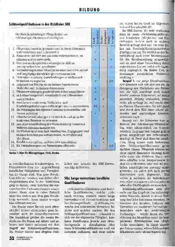 Vorschauseite 3: Moderne Bildungsphilosophie - praktisch umgesetzt Schlüsselqualifikationen