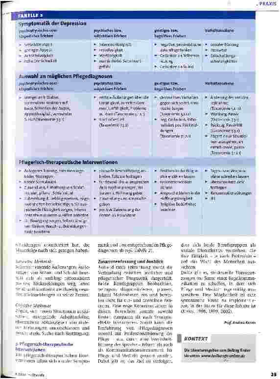 Vorschauseite 4: Einführung und Anwendung von Pflegediagnosen 2. Teil: Der Weg zur pflegerisch-therapeutischen Intervention