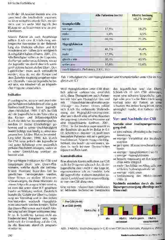 Vorschauseite 2: Insulinpumpentherapie als Behandlungsmöglichkeit des Diabetes mellitus bei Kindern und Jugendlichen