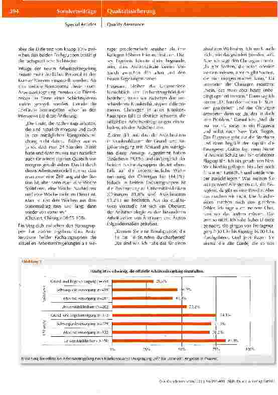 Vorschauseite 3: Gehen Anästhesisten anders mit ihrem Nichtwissen um als Chirurgen? Teil 3