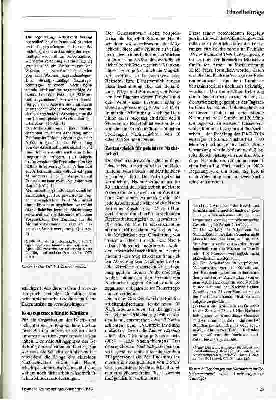 Vorschauseite 4: Arbeitszeitverkürzung als Belastungsausgleich in der Krankenpflege - zwei richtungsweisende Ansätze aus Österreich und der BRD