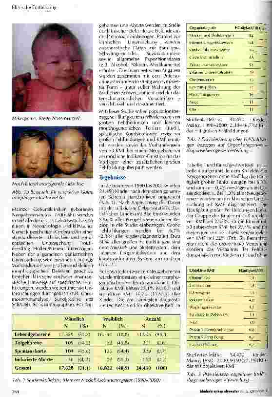 Vorschauseite 2: Kleine morphogenetische Fehler - Kleine Befunde mit großer Bedeutung?