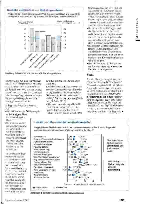 Vorschauseite 3: Nachholbedarf in Sachen Marketing In vielen Gesundheitsunternehmen fehlen Strategien und klare Konzepte