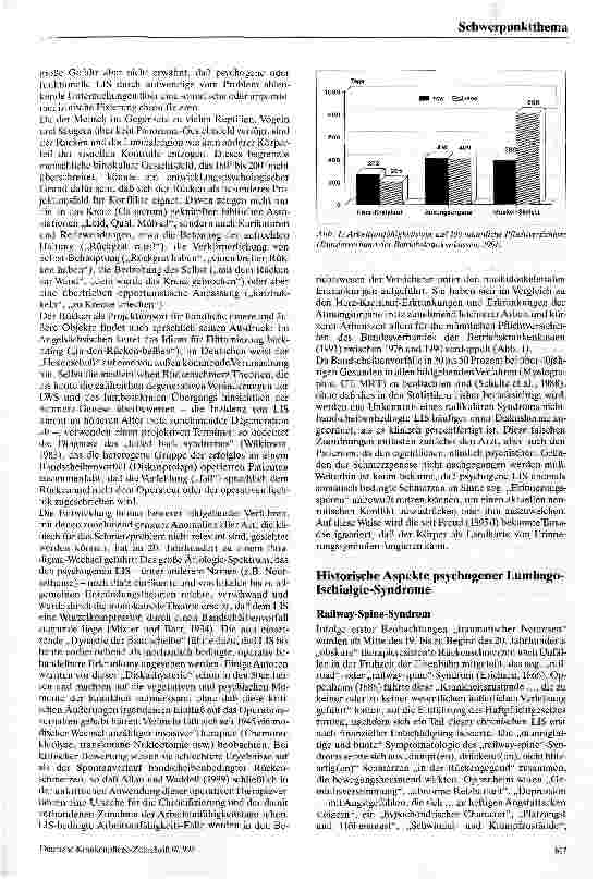 Vorschauseite 2: Psychogene Lumbago-Ischalgie-Syndrome