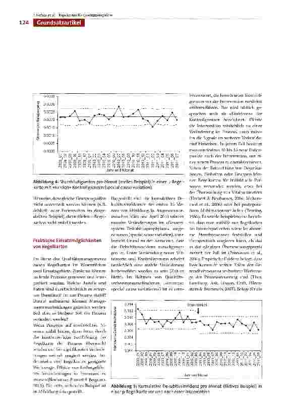 Vorschauseite 6: Vergleichende Oualitätsmessungen Teil 2: Regelkarten