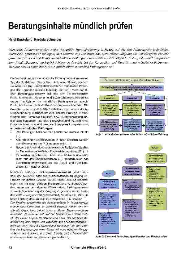Vorschauseite 1: Beratungsinhalte mündlich prüfen