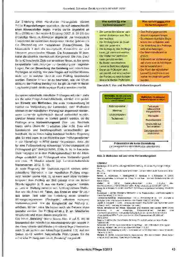 Vorschauseite 2: Beratungsinhalte mündlich prüfen