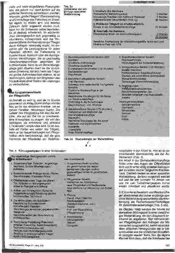 Vorschauseite 6: Sozialstationen und Krankenpflege zu Hause aus Sicht des Trägers - aus Sicht der Gemeindekrankenschwester