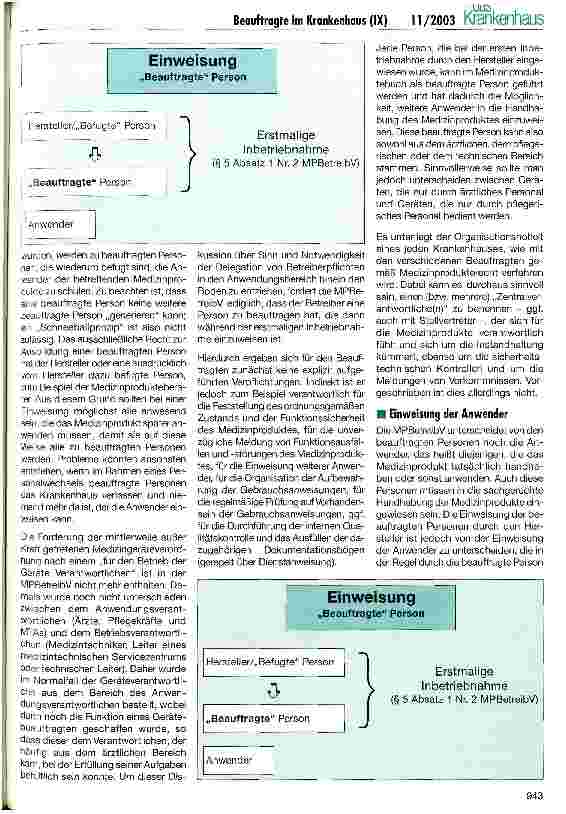 Vorschauseite 2: Beauftragte im Krankenhaus (IX) Beauftragte nach dem Medizinprodukterecht