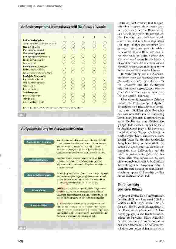 Vorschauseite 3: Schnell fündig werden
