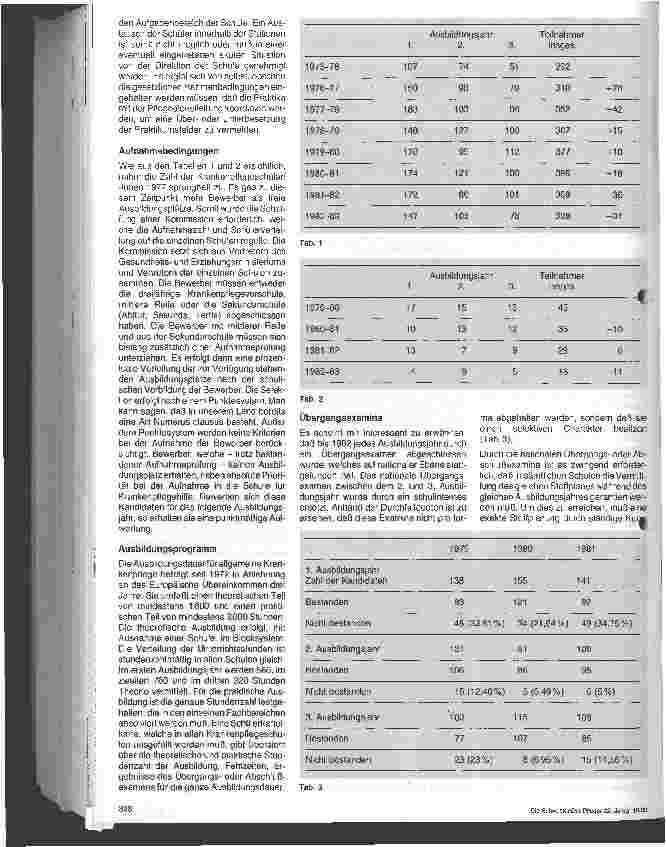 Vorschauseite 3: Ausbildung des Krankenpflegepersonals im Großherzogtum Luxemburg
