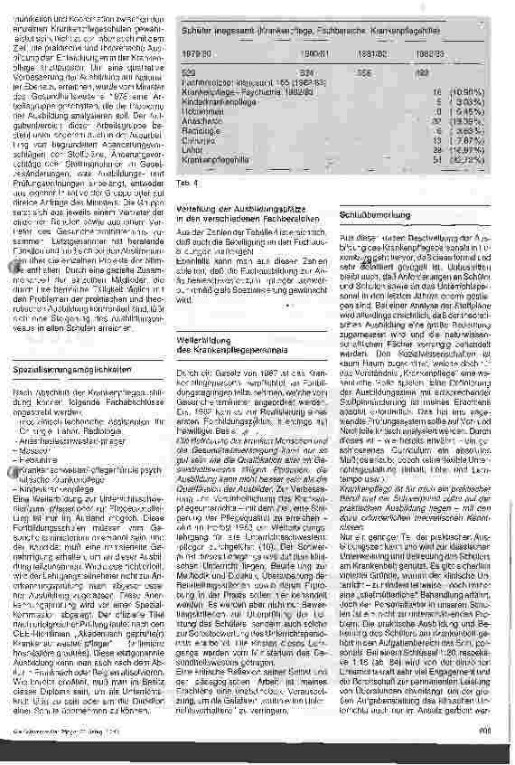 Vorschauseite 4: Ausbildung des Krankenpflegepersonals im Großherzogtum Luxemburg
