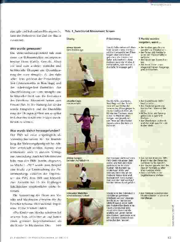 Vorschauseite 2: Functional Movement Screen im pädiatrischen Setting
