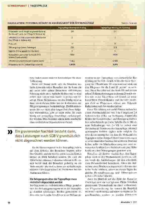 Vorschauseite 3: Aufwand und Nutzen abwägen