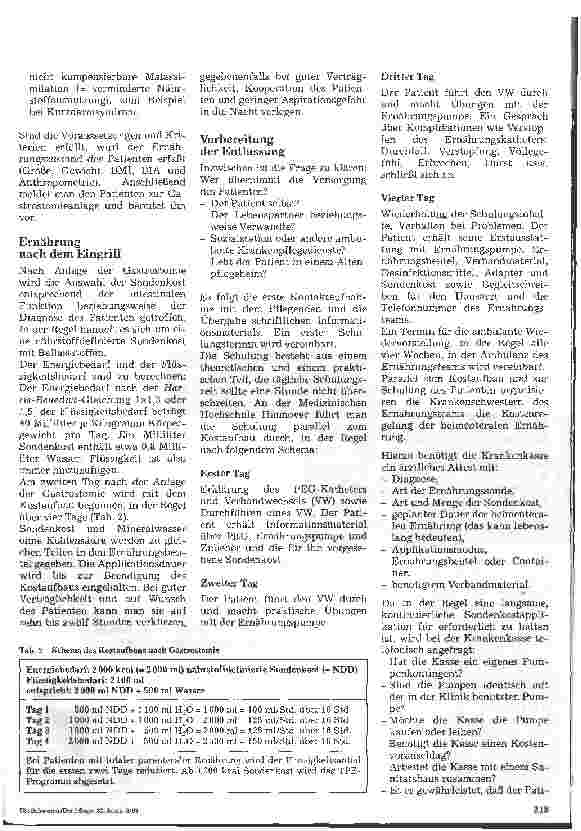Vorschauseite 5: Übergangspflege (2) Organisation und Durchführung einer heimenteralen Ernährung