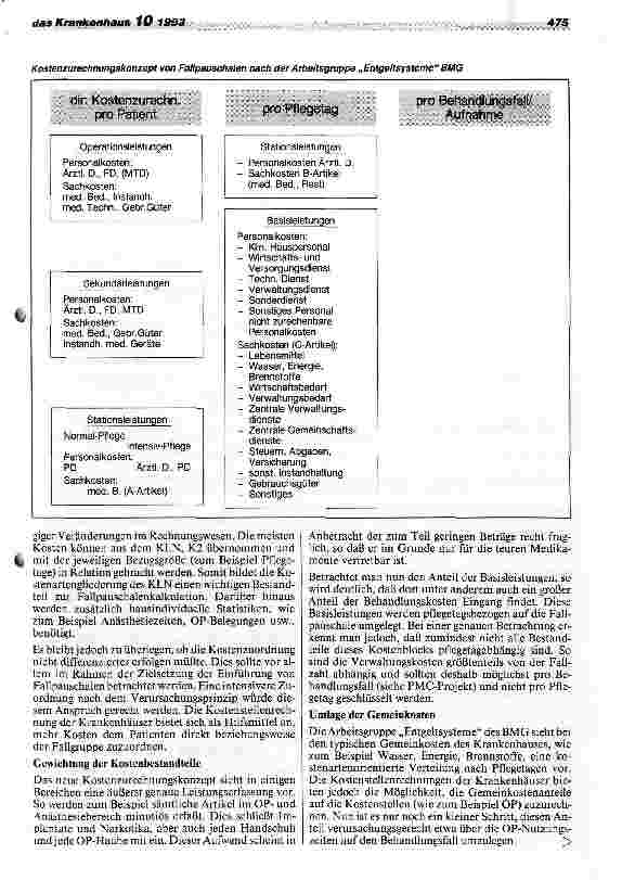 Vorschauseite 2: Das neue Fallpauschalen-Kalkulationsschema - einfach, aber ungenau?