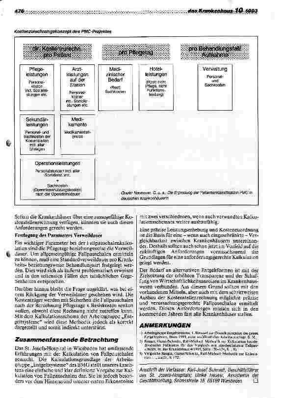 Vorschauseite 3: Das neue Fallpauschalen-Kalkulationsschema - einfach, aber ungenau?