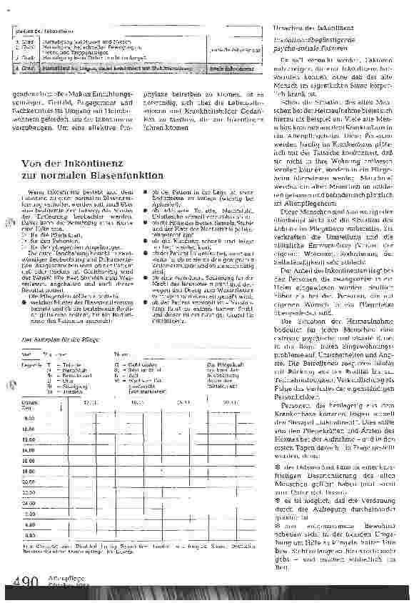 Vorschauseite 2: Inkontinenzvorsorge und Blasentraining Von der Inkontinenz zur normalen Blasenfunktion