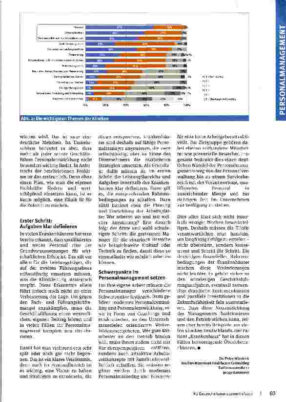Vorschauseite 3: Wunsch und Wirklichkeit