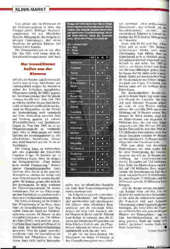 Vorschauseite 2: Der Teufelskreis