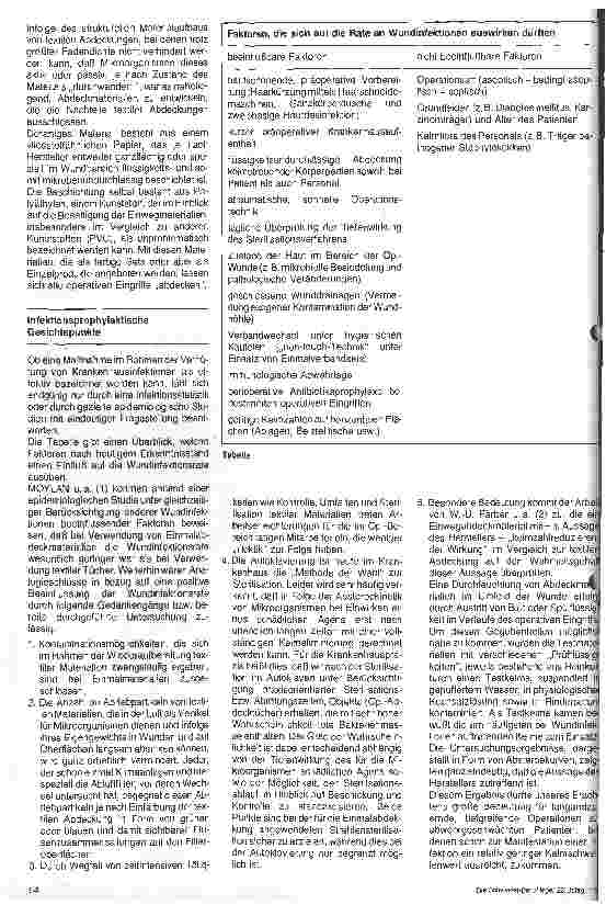 Vorschauseite 2: Umstellung von Textilauf Einmalabdeckung