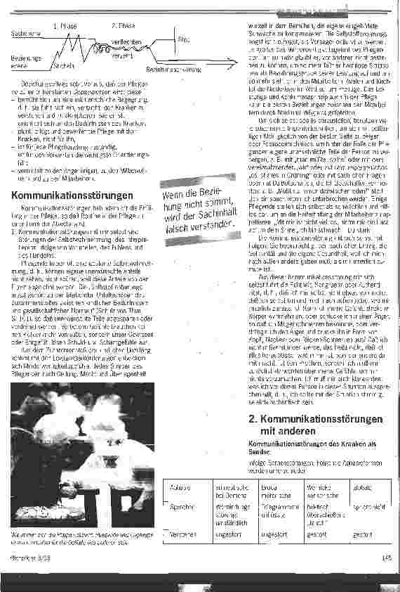 Vorschauseite 2: Minderwertigkeitsgefühle belasten die Pflege Kommunikationsstörungen zwischen Pflegern und Gepflegten sind oft Folge gestörter Selbstwahrn.