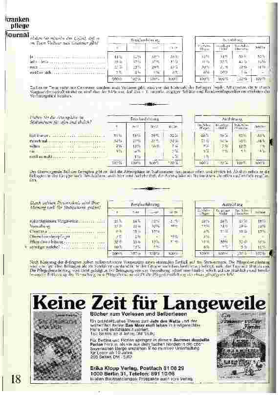 Vorschauseite 5: Teamarbeit ... ... und was sich dahinter verbergen kann