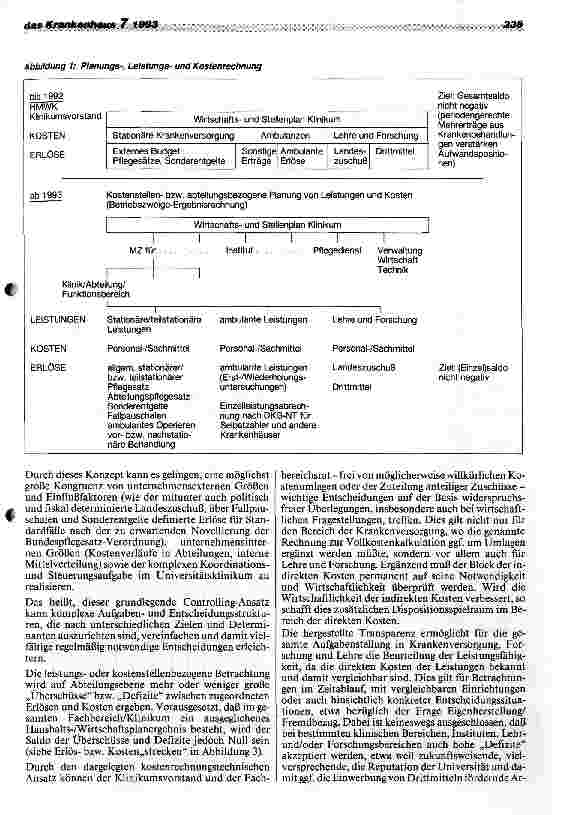 Vorschauseite 2: Controlling im Universitätsklinikum - ein grundlegender Ansatz Lehre und Forschung contra Krankenversorgung