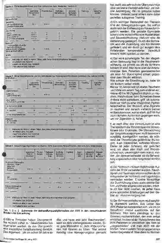 Vorschauseite 5: Gefäßkrankheiten Ursachen - Auswirkungen - Behandlung (2. Teil) Erkrankungen des arteriellen Systems (II) - Spezielle Diagnostik