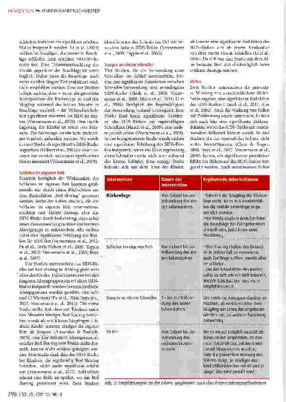 Vorschauseite 5: Die Prävention des plötzlichen Kindstodes