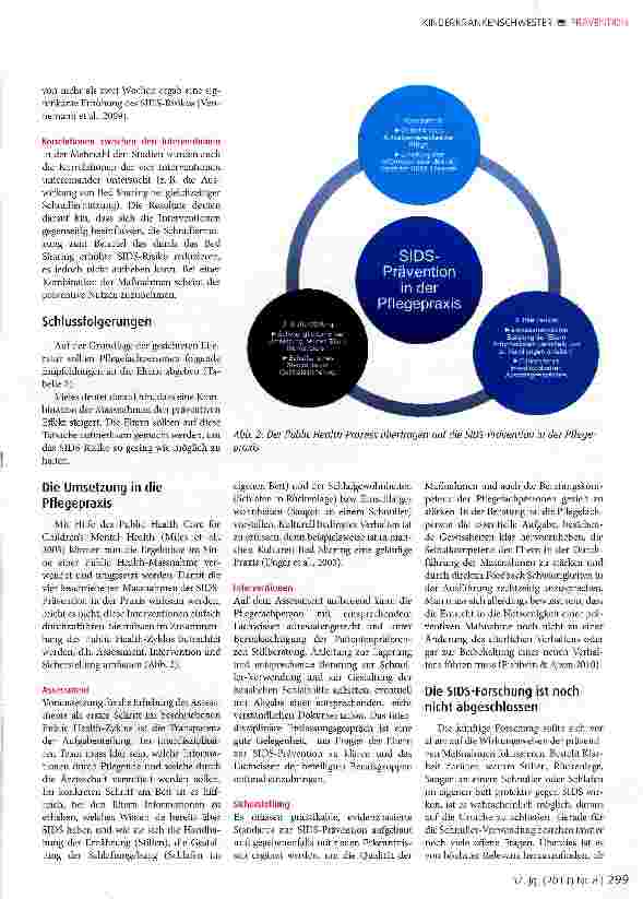Vorschauseite 6: Die Prävention des plötzlichen Kindstodes