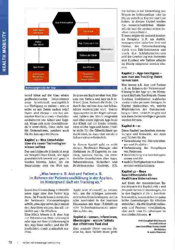 Vorschauseite 2: Tablets, Apps und Taps