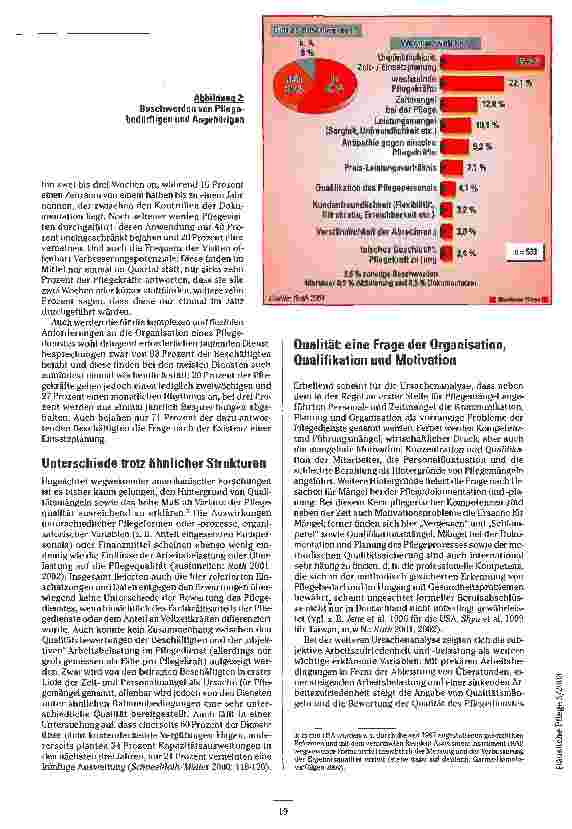 Vorschauseite 4: Die Schwankungsbreite ist groß