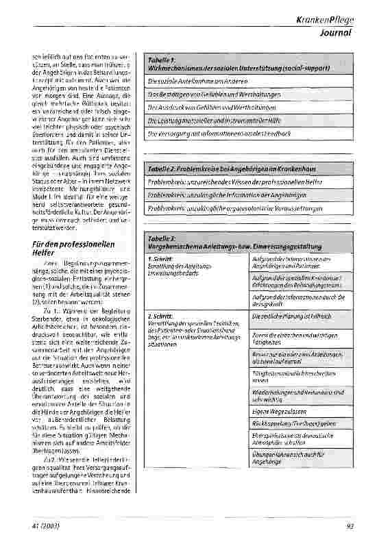Vorschauseite 2: Angehörigen - Integration