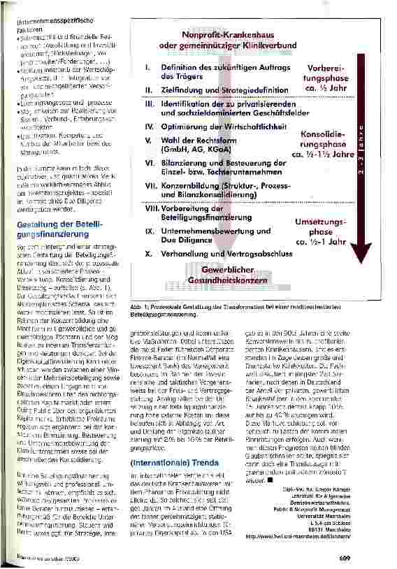 Vorschauseite 3: Von Nonprofitzum Forprofit-Krankenhaus Krankenhausprivatisierung - Beteiligungsfinanzierung über den Kapitalmarkt