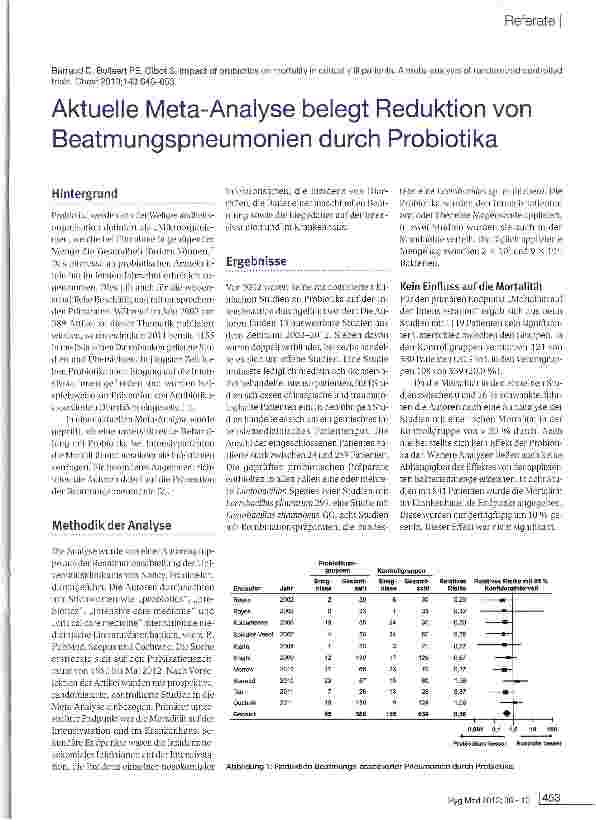 Vorschauseite 1: Aktuelle Meta-Analyse belegt Reduktion von Beatmungspneumonien durch Probiotika