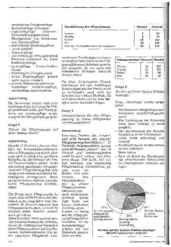Vorschauseite 2: Zufall oder Lehr-/Lernergebnis? Studie über die Qualifikation der praktischen Ausbildung