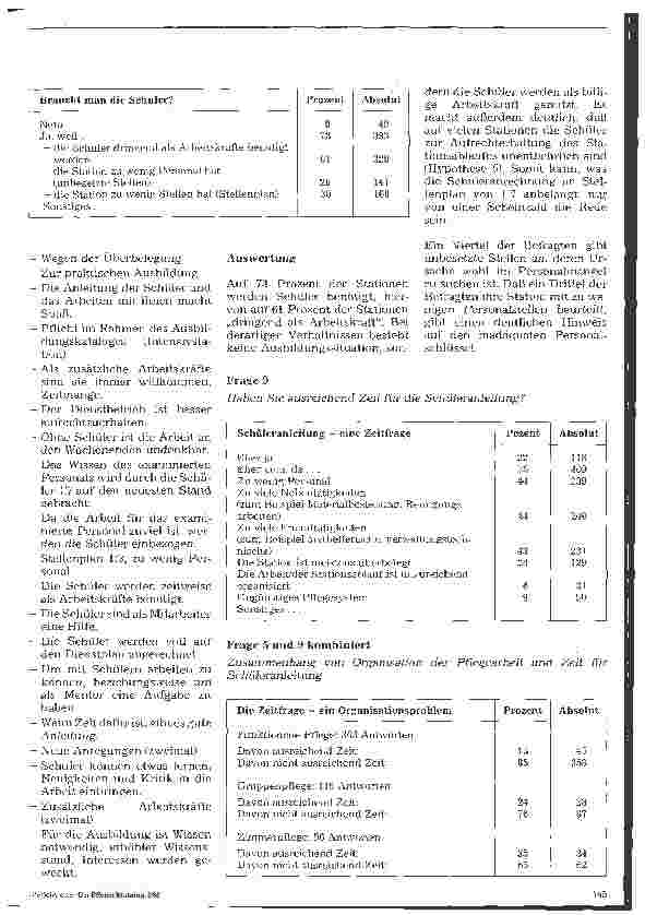 Vorschauseite 3: Zufall oder Lehr-/Lernergebnis? Studie über die Qualifikation der praktischen Ausbildung