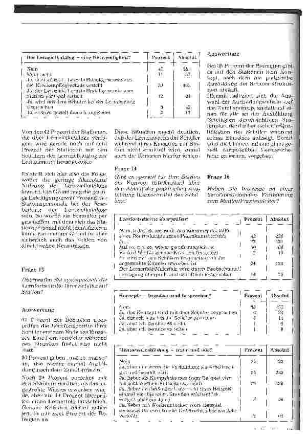Vorschauseite 6: Zufall oder Lehr-/Lernergebnis? Studie über die Qualifikation der praktischen Ausbildung