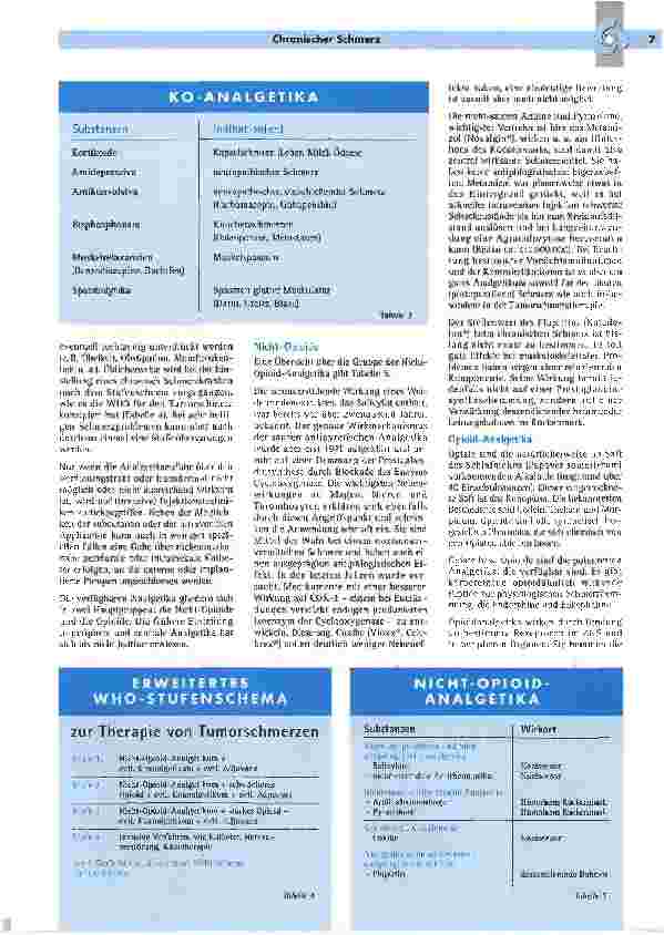 Vorschauseite 4: Chronisscher Schmerz