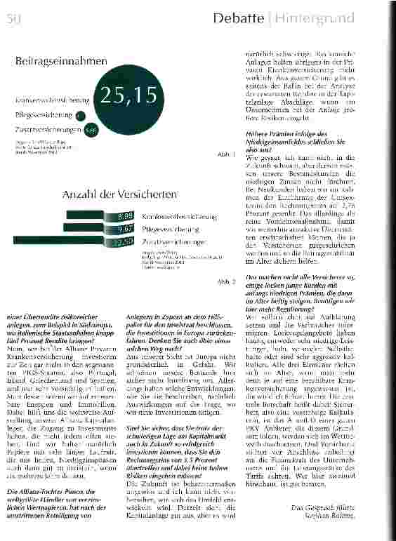 Vorschauseite 2: „Die Kapitalanlage entscheidet