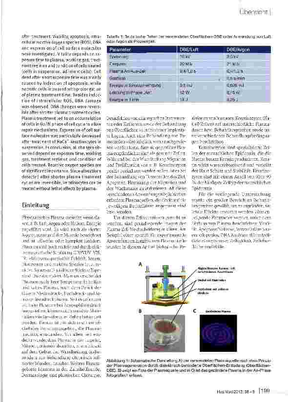 Vorschauseite 2: Biologische Effekte von kaltem Atmosphärendruck-Plasma auf humane HaCaT-Keratinozyten
