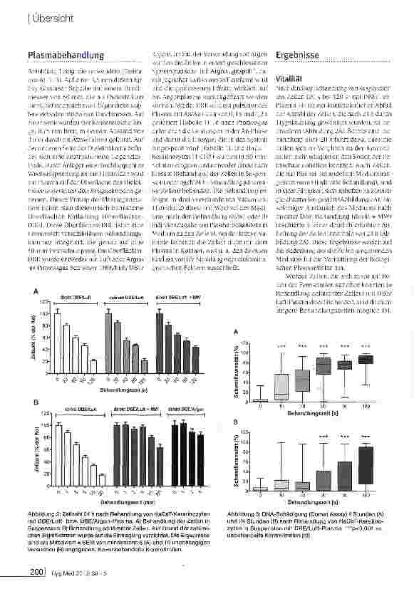 Vorschauseite 3: Biologische Effekte von kaltem Atmosphärendruck-Plasma auf humane HaCaT-Keratinozyten