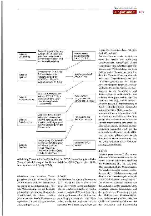 Vorschauseite 5: Deutsche Übersetzung des Suicidal Patient Observa tion Charts (SPOC) - ein Instrument für die Praxis