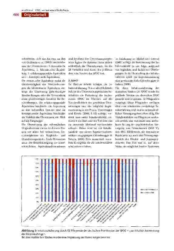 Vorschauseite 6: Deutsche Übersetzung des Suicidal Patient Observa tion Charts (SPOC) - ein Instrument für die Praxis