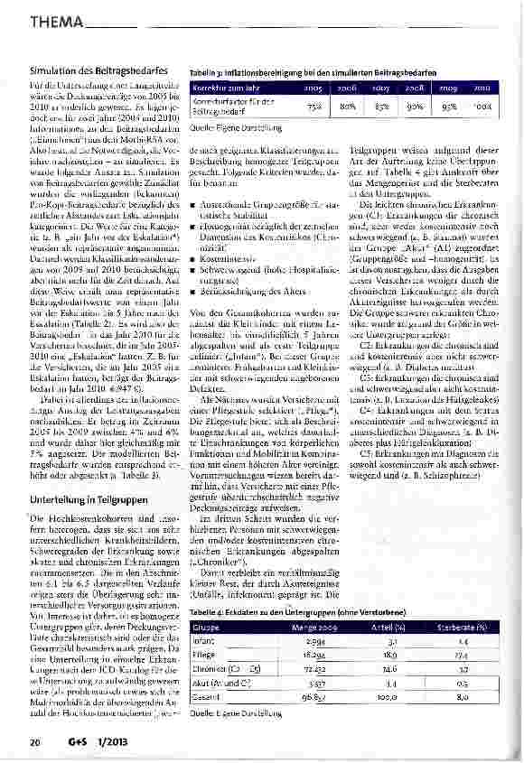 Vorschauseite 4: Setzt der Morbi-RSA Anreize für Versorgungsmanagement?