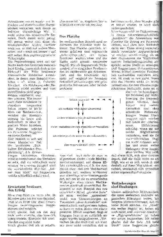 Vorschauseite 4: Gesundheit beginnt im Kopf 6. Folge: Worte, Bilder, Suggestionen