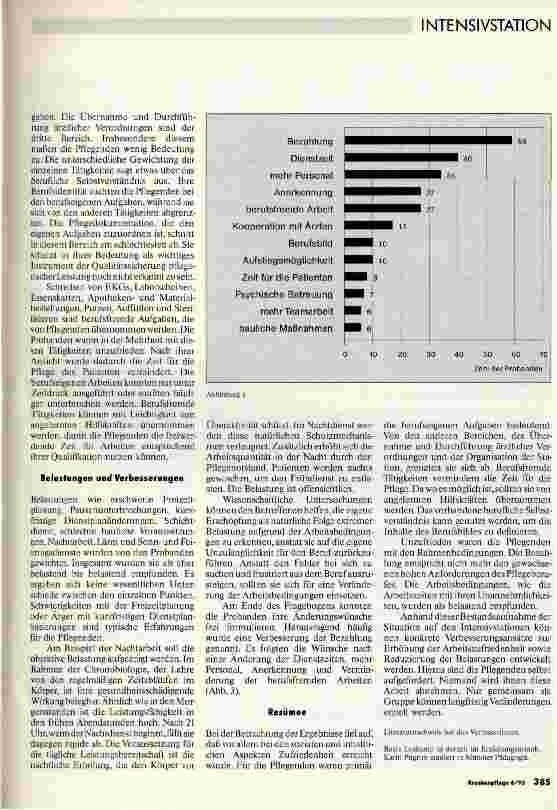 Vorschauseite 3: Arbeitszufriedenheit und Belastung auf der Intensivstation